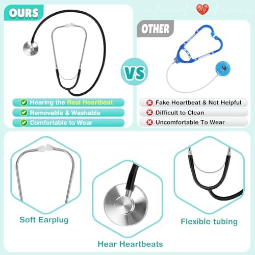 Joycover Doctor Costume for Kids 3-12 1