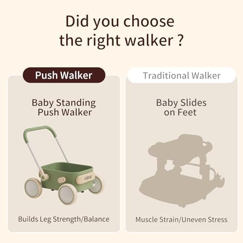 Kidpop PULA Baby Push Walker Green 6-12 Months 1