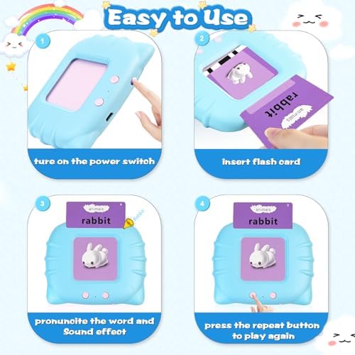 GOPIUPIU Talking Flash Cards for Toddlers 2-4 Years 1