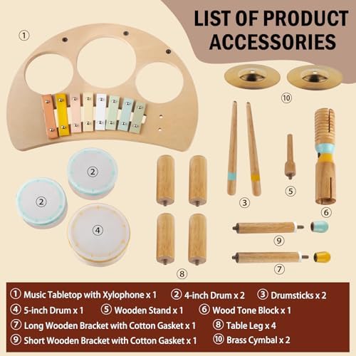 Montessori Drum Set for Toddlers 1-3 Years