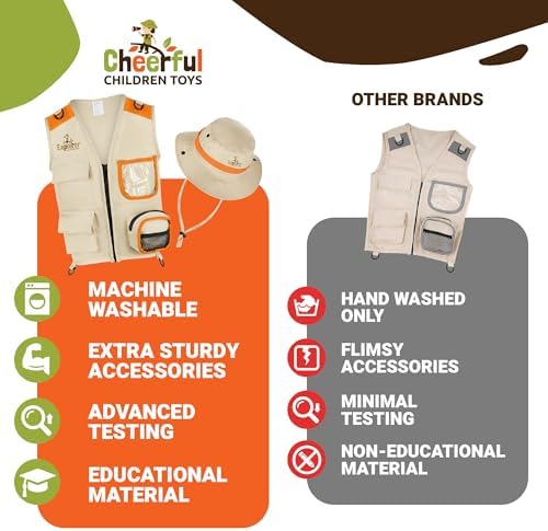 Premium Kids Explorer Kit for 3-7 Year Olds