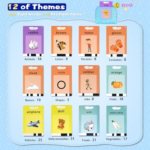 GOPIUPIU Talking Flash Cards for Toddlers 2-4 Years 1