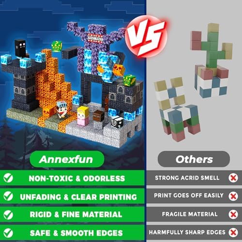 Magnetic Blocks - 100PCS Dark Mechanical Guardian Castle Building Set