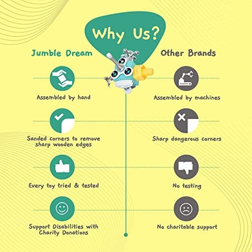 Jumble Dream Busy Cube Sensory Toy for Toddlers