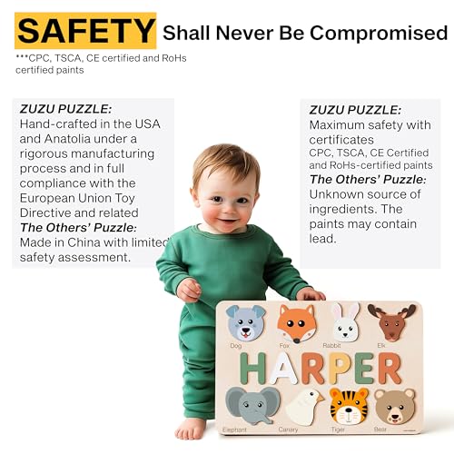 Zuzu Puzzle Personalized Name Toy for Kids 1-3 Years Old