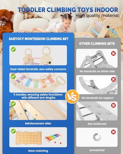 Saryocy Pikler Triangle Set for Kids 1-6