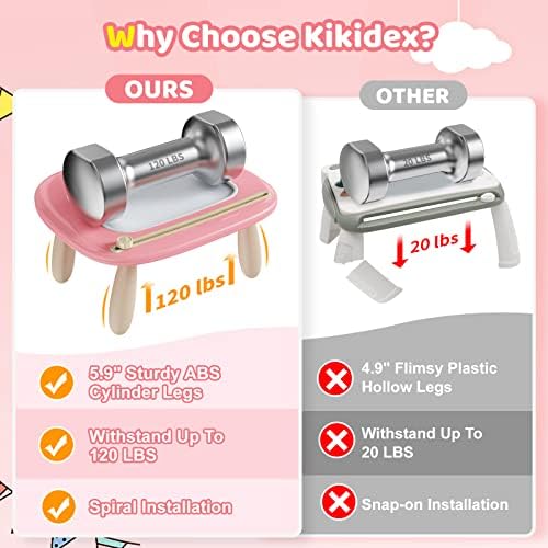 Kikidex Magnetic Drawing Board for Toddlers 1-3 Years Old