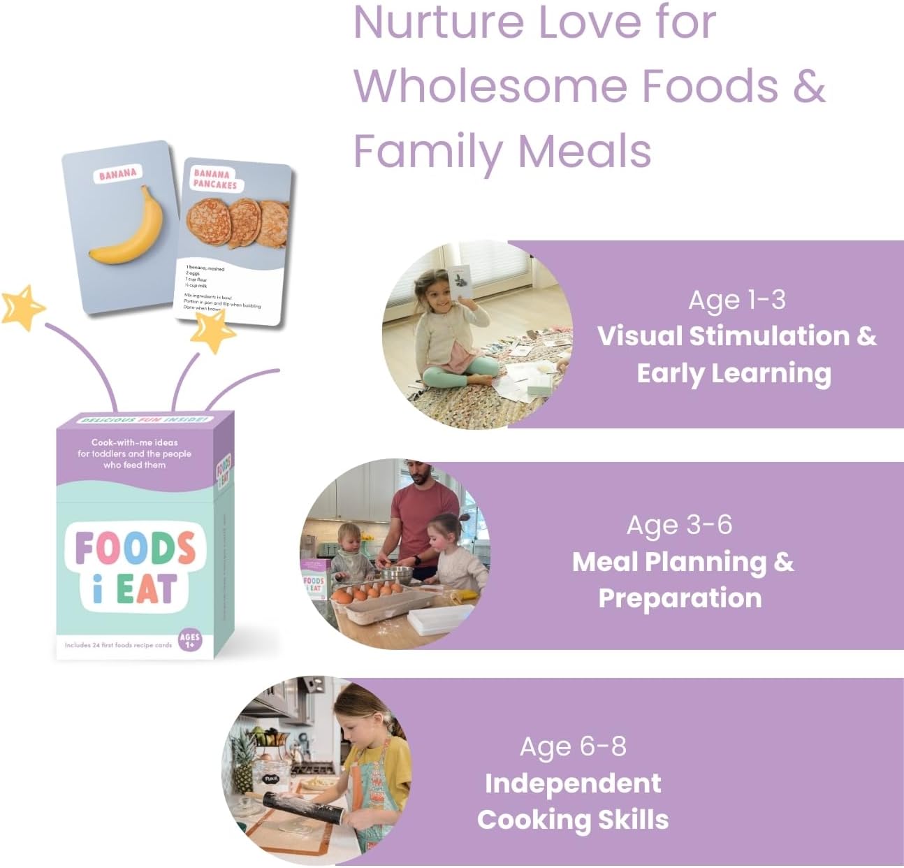 Daddy Me Recipe Card Set for Healthy Kids 2-8 Years