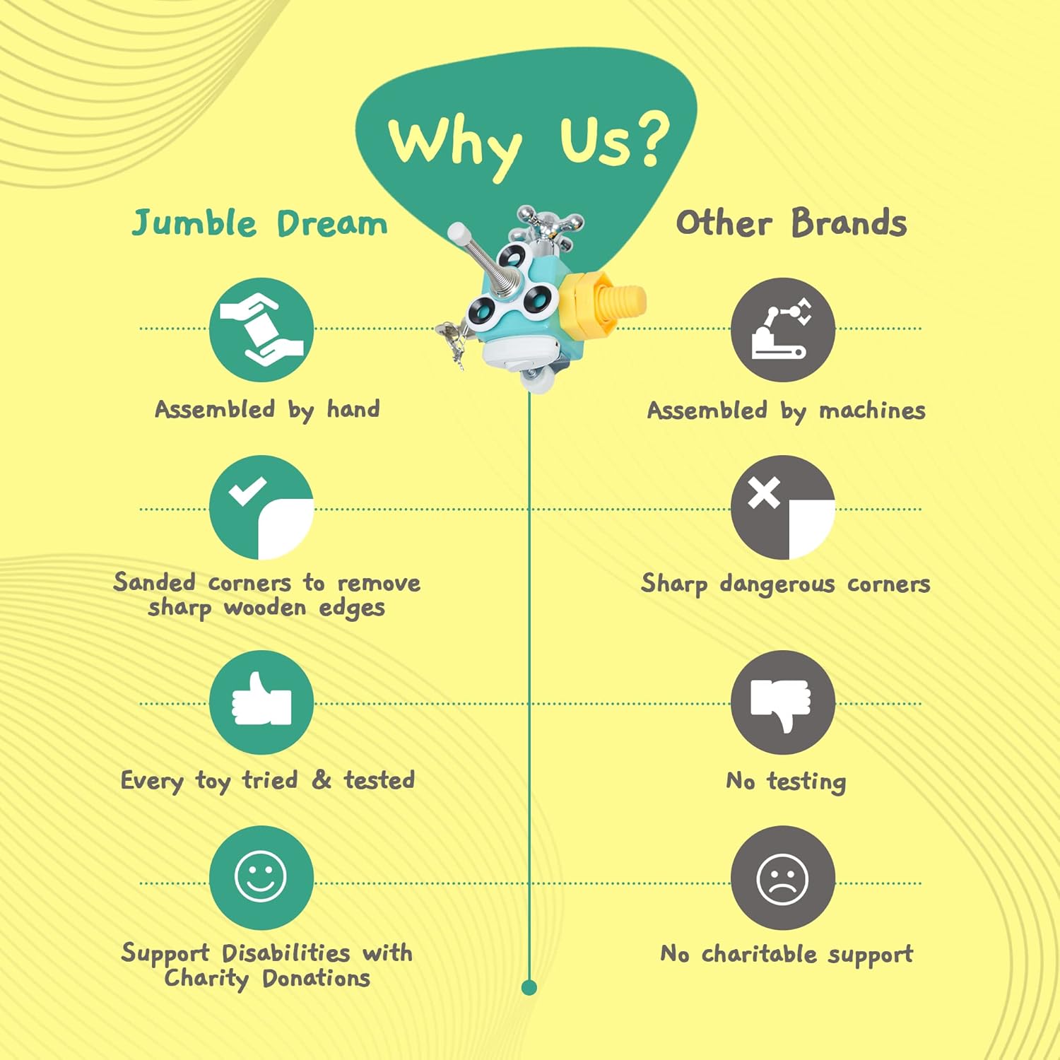 Jumble Dream Busy Cube Sensory Toy for Toddlers