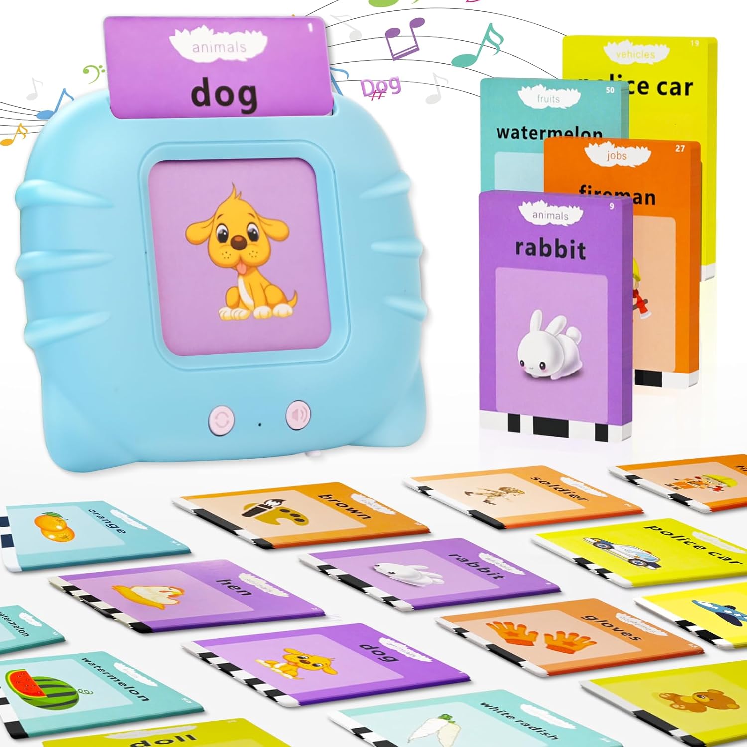 GOPIUPIU Talking Flash Cards for Toddlers 2-4 Years 1