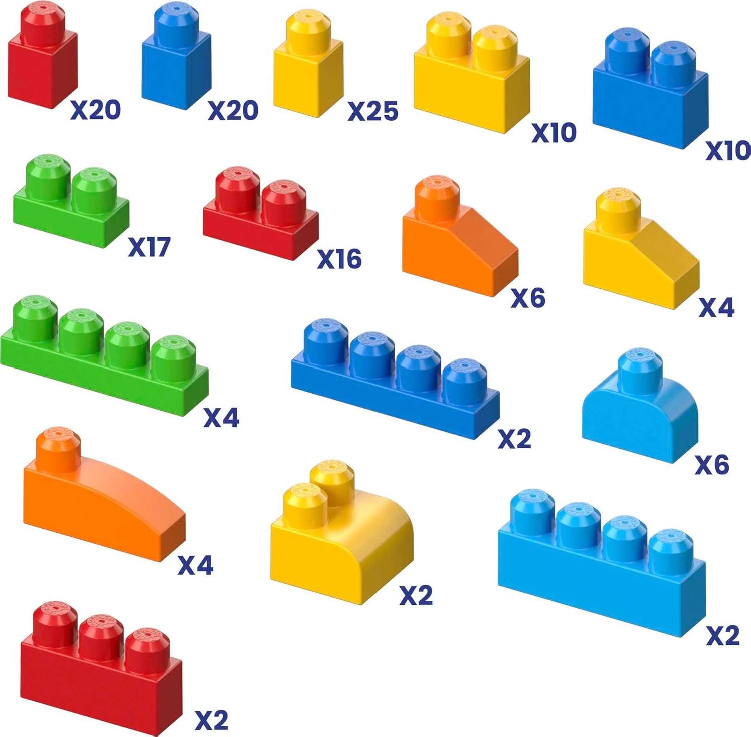 MEGA BLOKS First Builders Building Blocks Set 150 Pieces Blue Ages 1