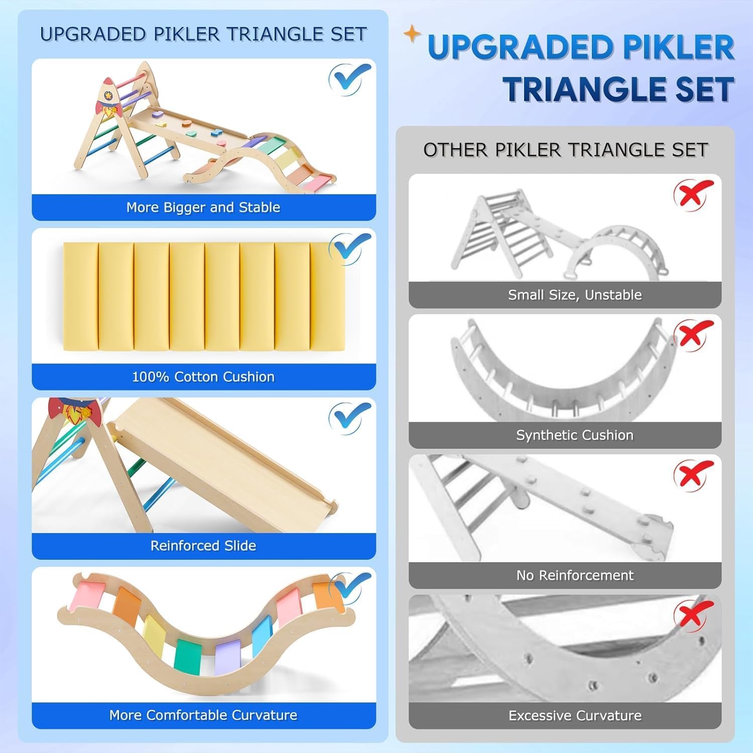 KidsBuddy Pikler Triangle Set with Cushion 9-in-1 1