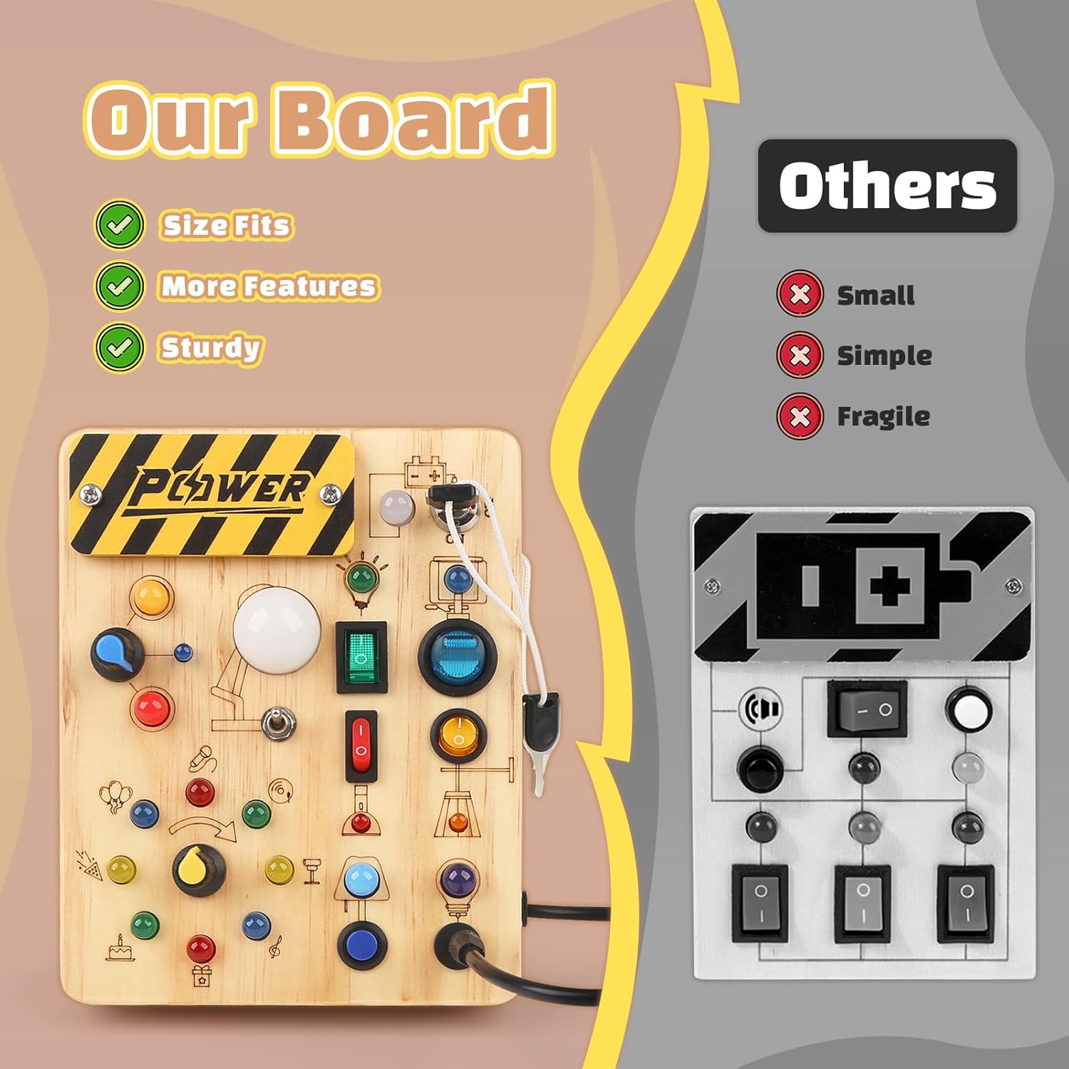 Joyreal Montessori Busy Board with LED Lights for Toddlers