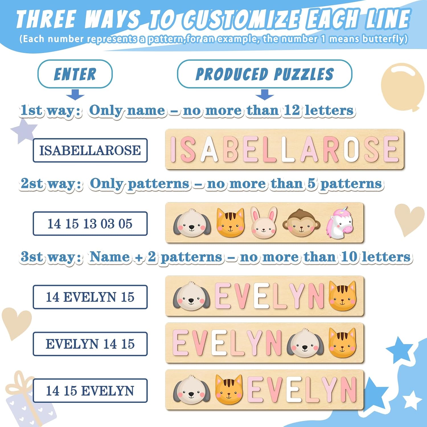 Personalized Name Puzzle with Custom Blessing for Toddlers