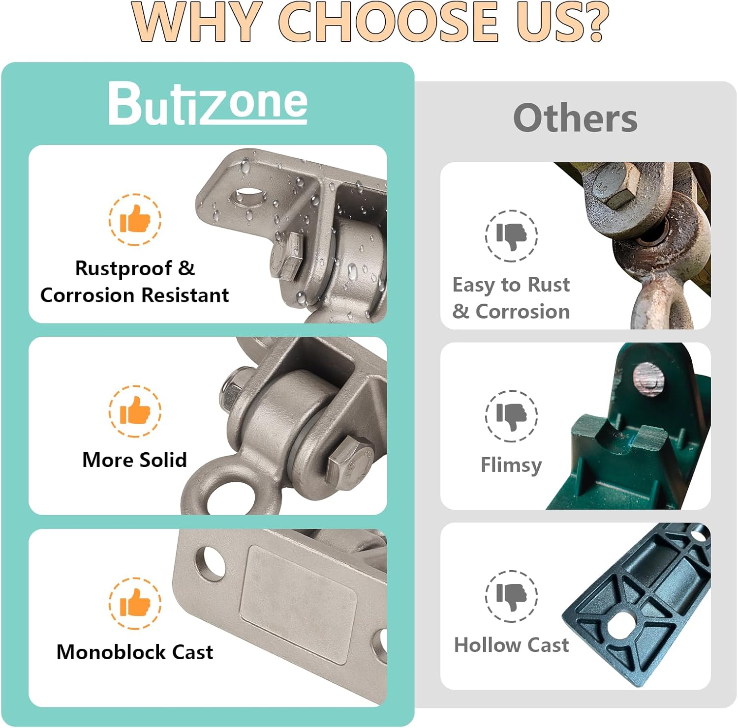 Butizone Heavy Duty Swing Hangers 304 Stainless Steel Set of 2 1