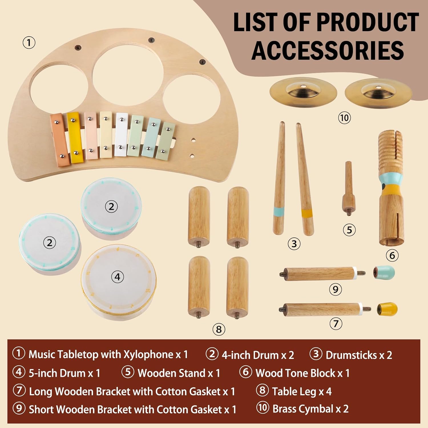 Montessori Drum Set for Toddlers 1-3 Years
