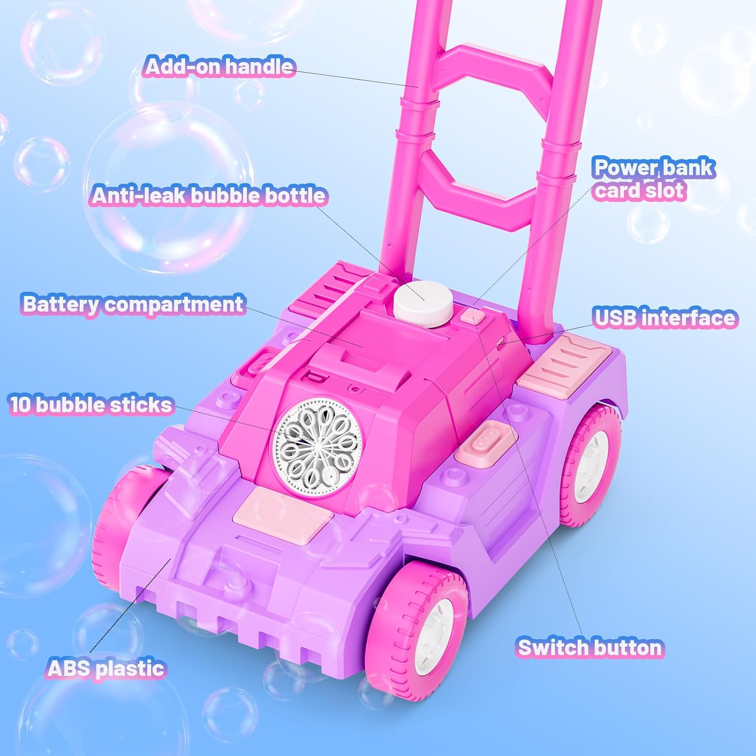 SHCKE Bubble Lawn Mower for Toddlers 1-3 Years 1