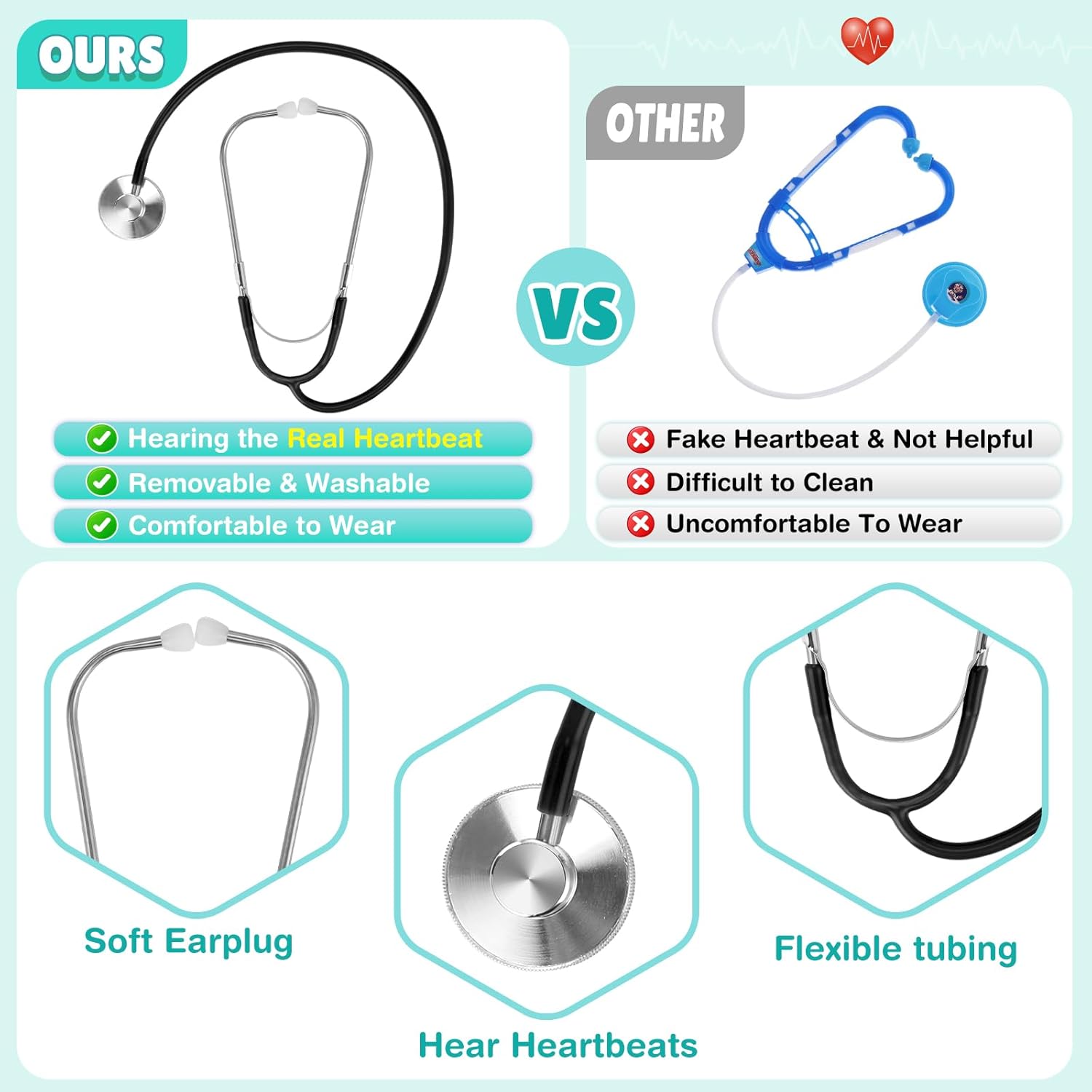 Joycover Doctor Costume for Kids 3-12 1