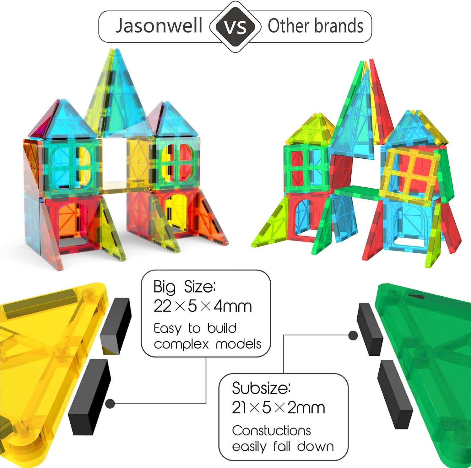 Jasonwell 65pcs Magnetic Tiles Building Blocks Set