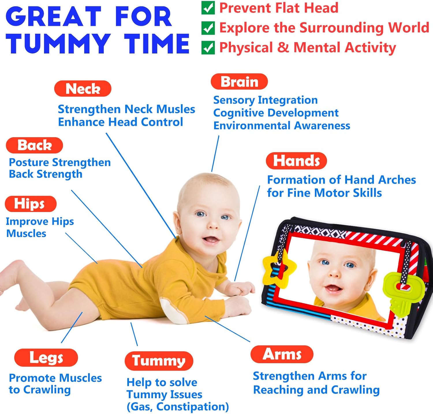 Keysense Baby Mirror Tummy Time Toy 0-6 Months